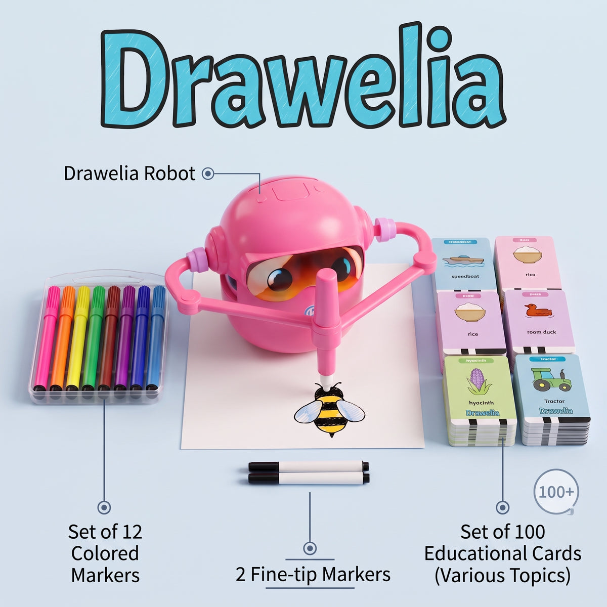 Drawelia™ – Interactive Drawing & English Learning Robot